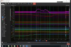 Motec and telemetry for sim racing