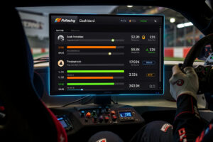 Iracing safety rating explained